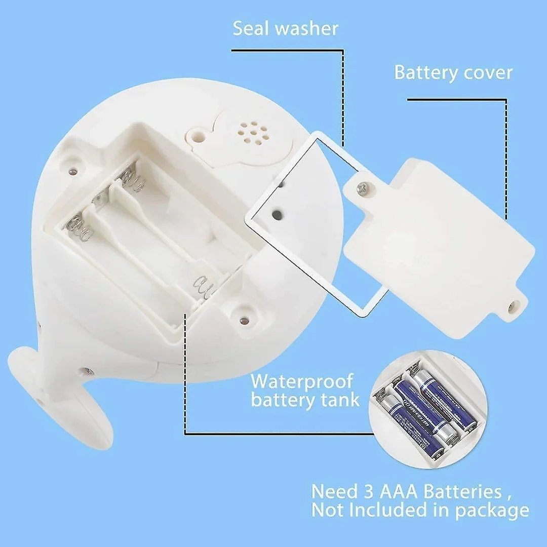 Sprinkler Whale Bath Toy